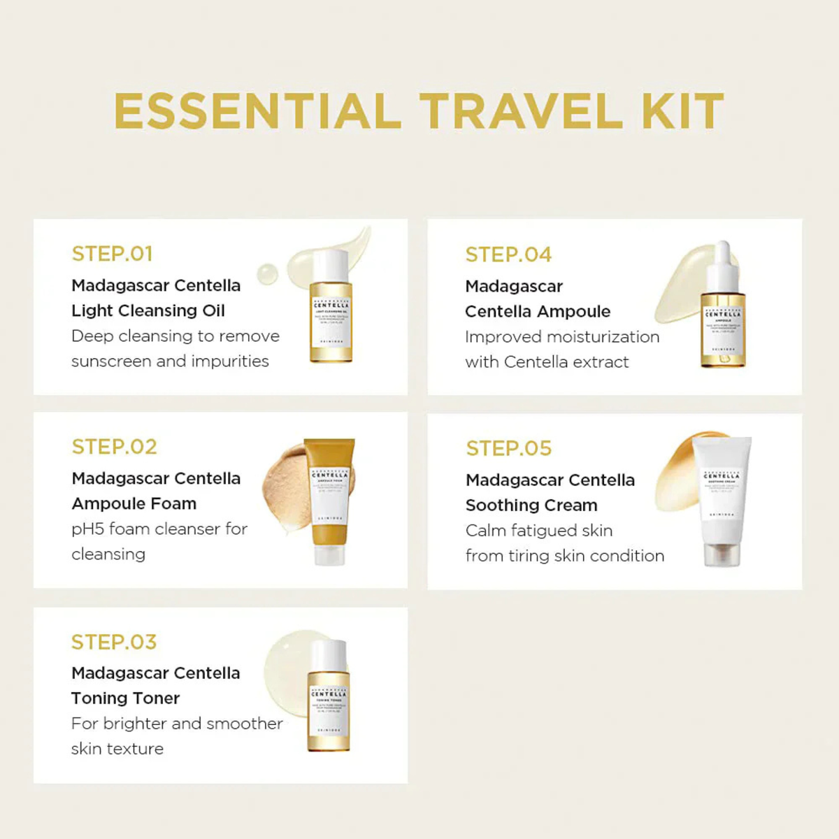MADAGASCAR CENTELLA TRAVEL KIT