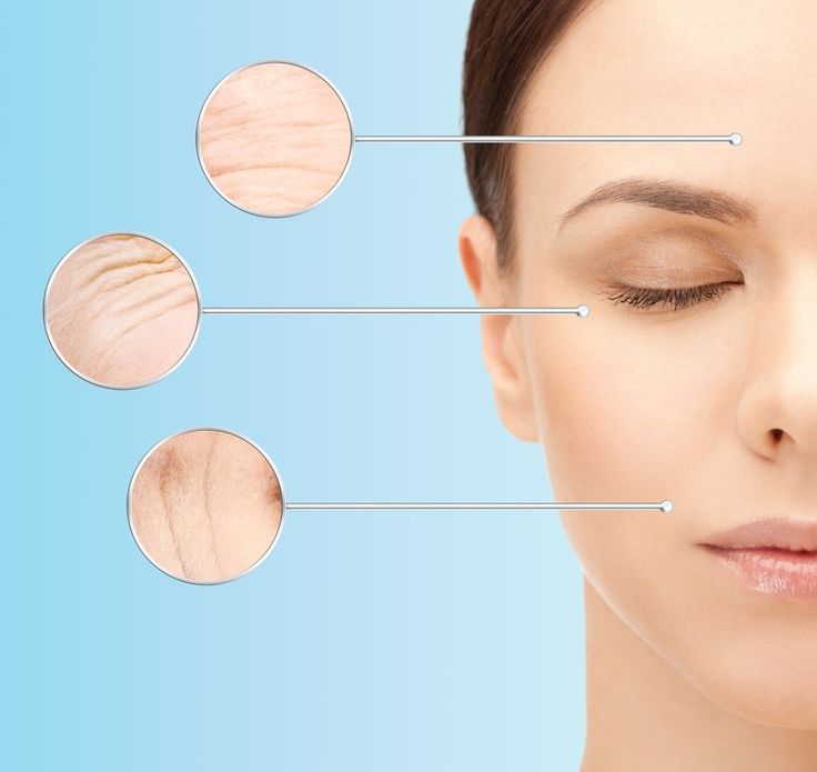 Collagène : Le Secret d’une Peau Jeune, des Articulations Souples et d’une Santé Optimale