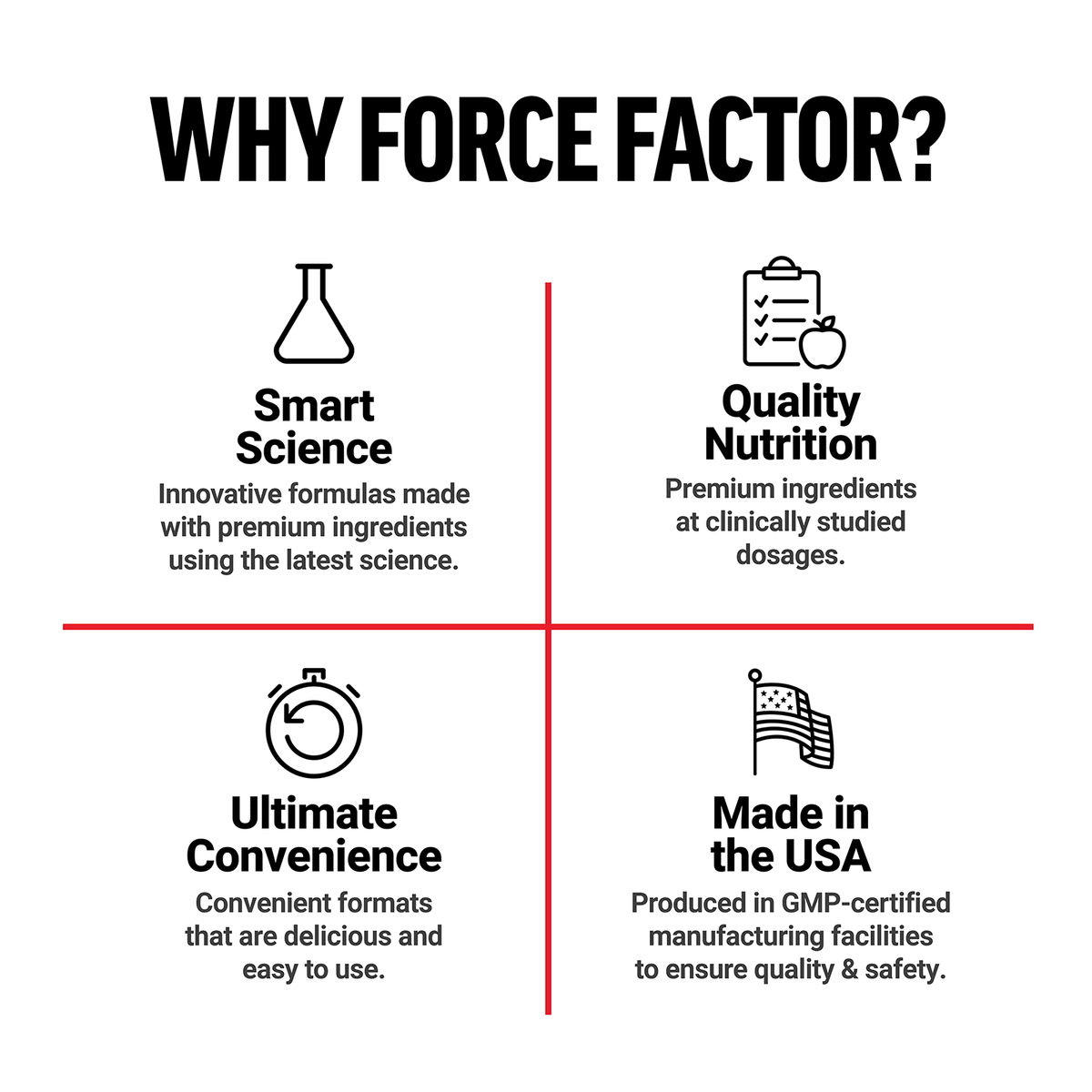 Force Factor Fundamentals Sea Moss – Salted Caramel