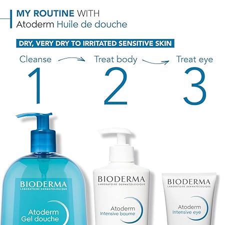 Bioderma Atoderm Gel Douche Nettoyant Douceur 1000 ml