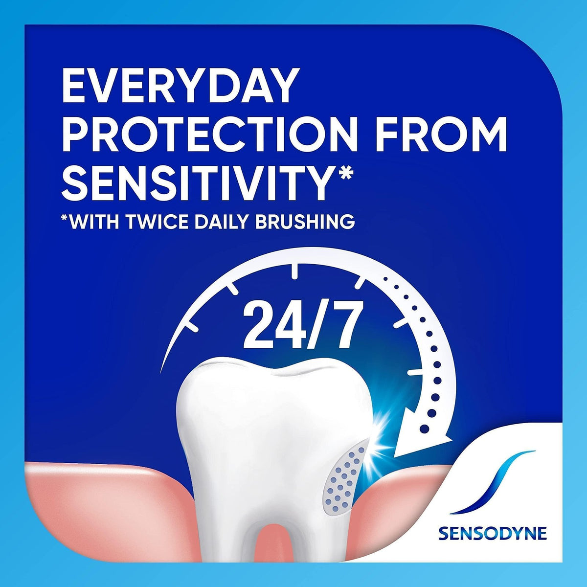 Sensodyne Extra Fresh Tooth Paste 50 ML