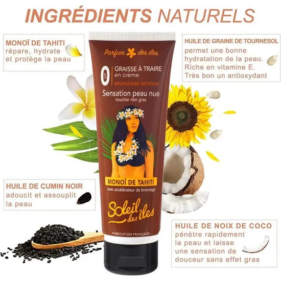 Graisse À Traire Sensation Peau Nue 125ml