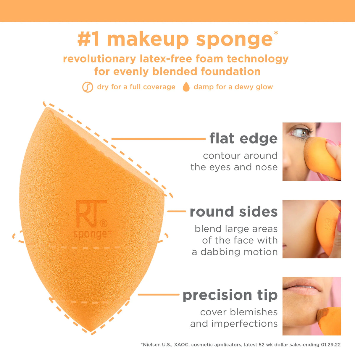 REAL TECHNIQUES Miracle Complexion Sponge*2